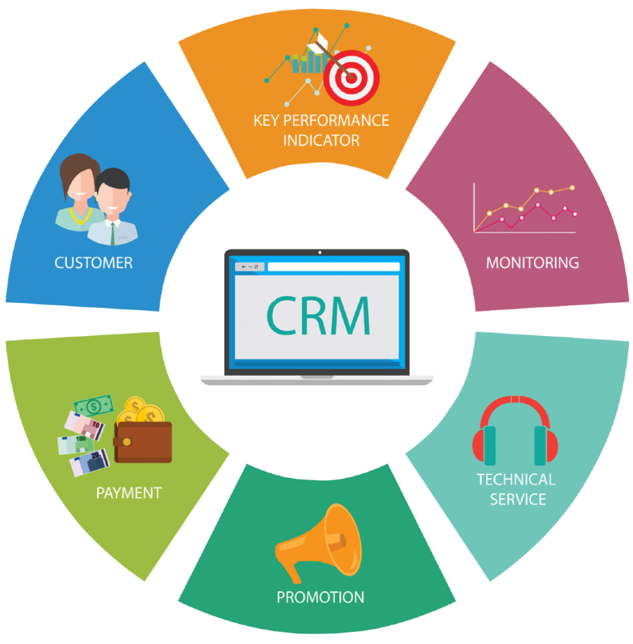 5 Signs Your Dance Studio Needs a CRM
